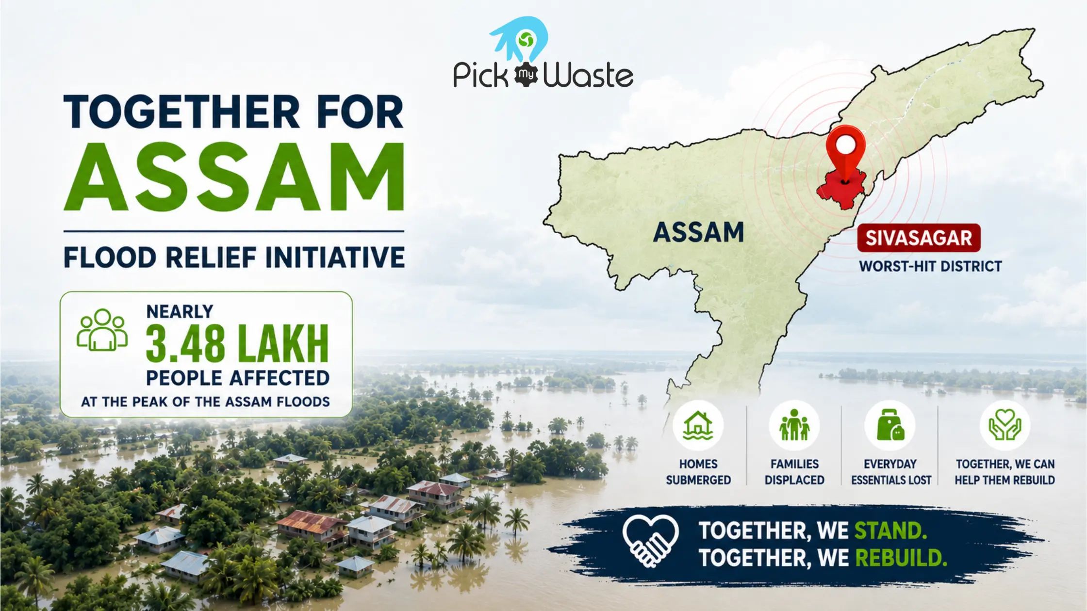 Map of Assam highlighting Sivasagar district flood impact data alongside an aerial view of inundated villages.