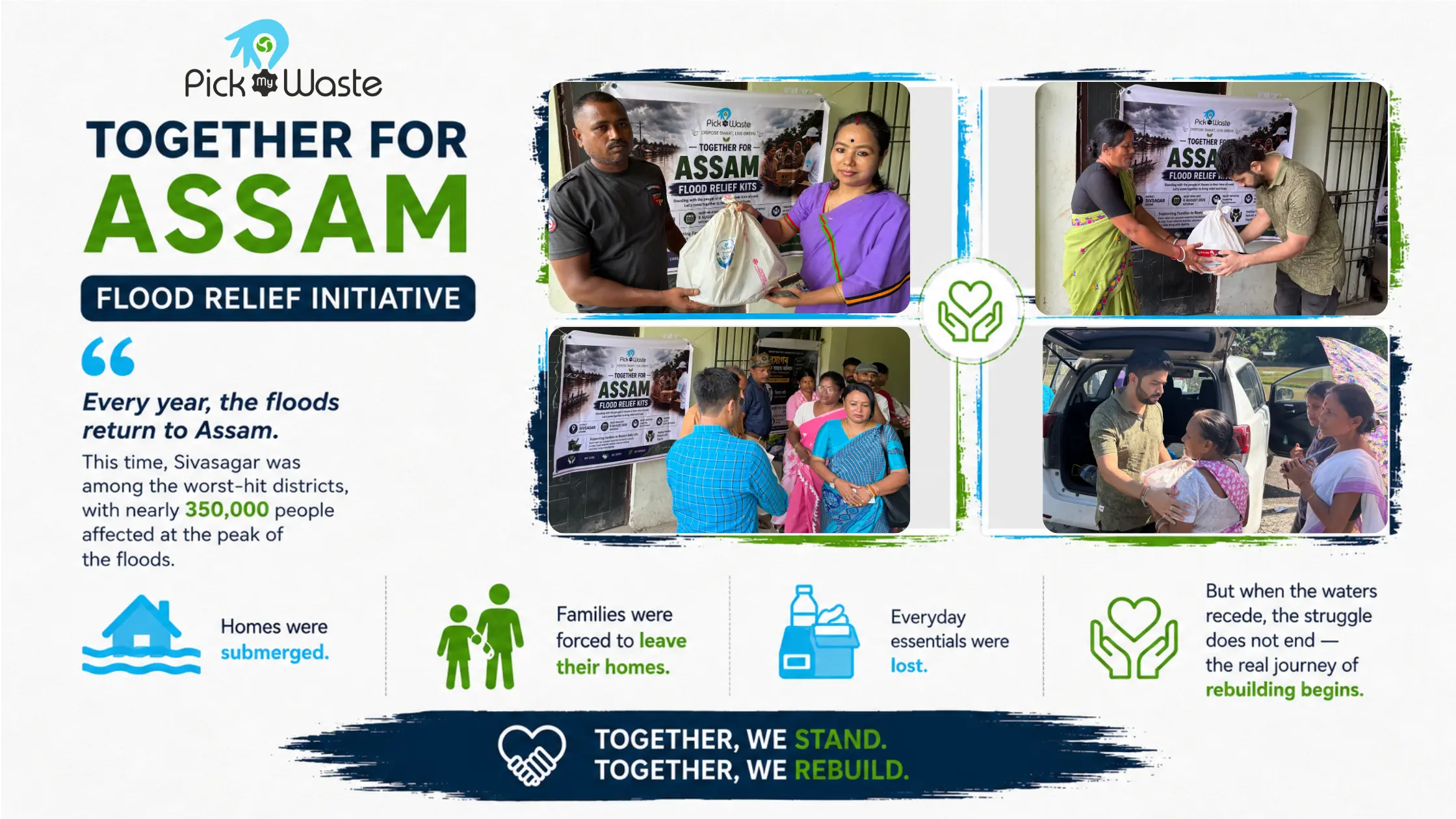 Collage showing PickMyWaste team members distributing relief kits containing essential household supplies to local residents in Sivasagar.